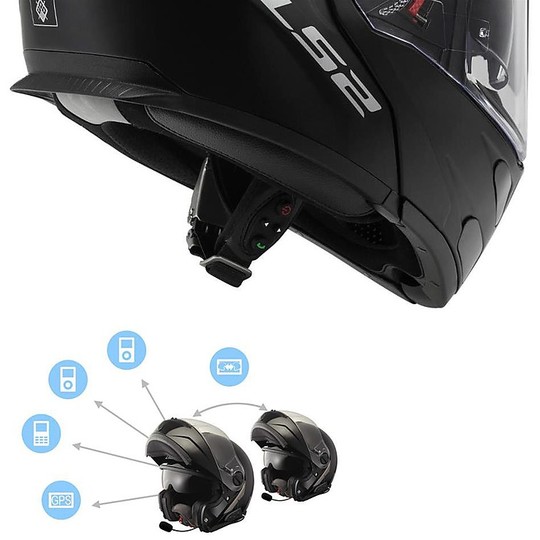 Linkin Bluetooth Intercom Motorcycle Ride Pal 2 Ls2 By Sena