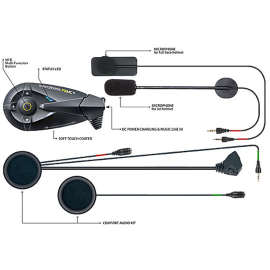Motorrad Intercom Bluetooth Cellular Line Moto F3 MC Kit Pair New 2015