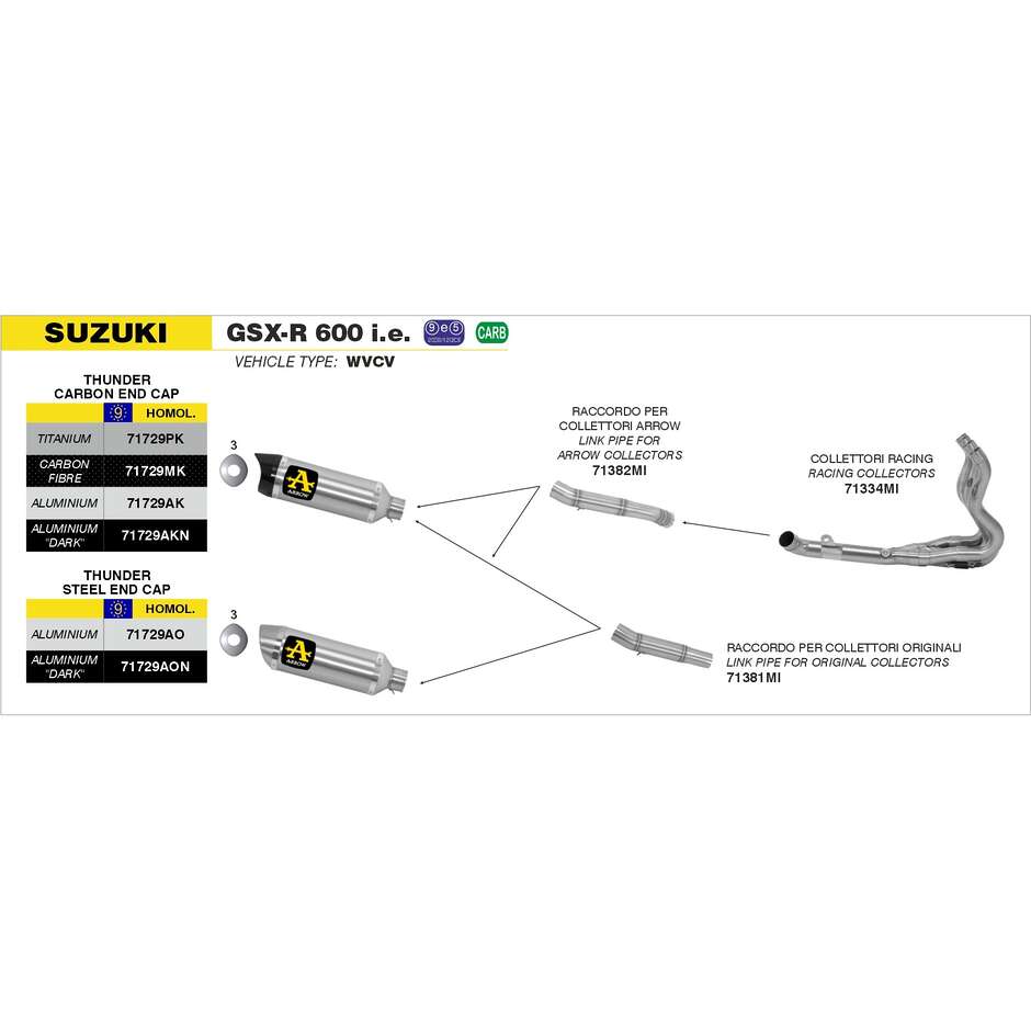 Pot d'échappement Arrow Thunder Slip-On pour Suzuki GSX-R 600 ie / 750 ie (08-10)
