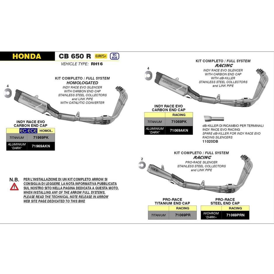 Pro-Race Dark Racing Auspuff für Honda CB 650 R