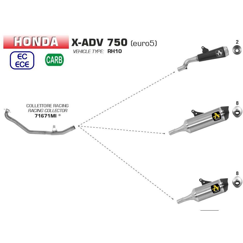 Racing Collector Honda X-ADV 750