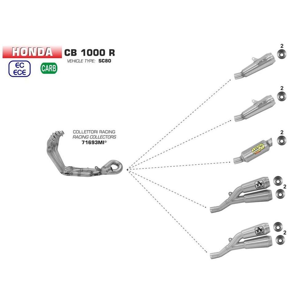 Racing collectors Honda CB 1000 R 2018/2024