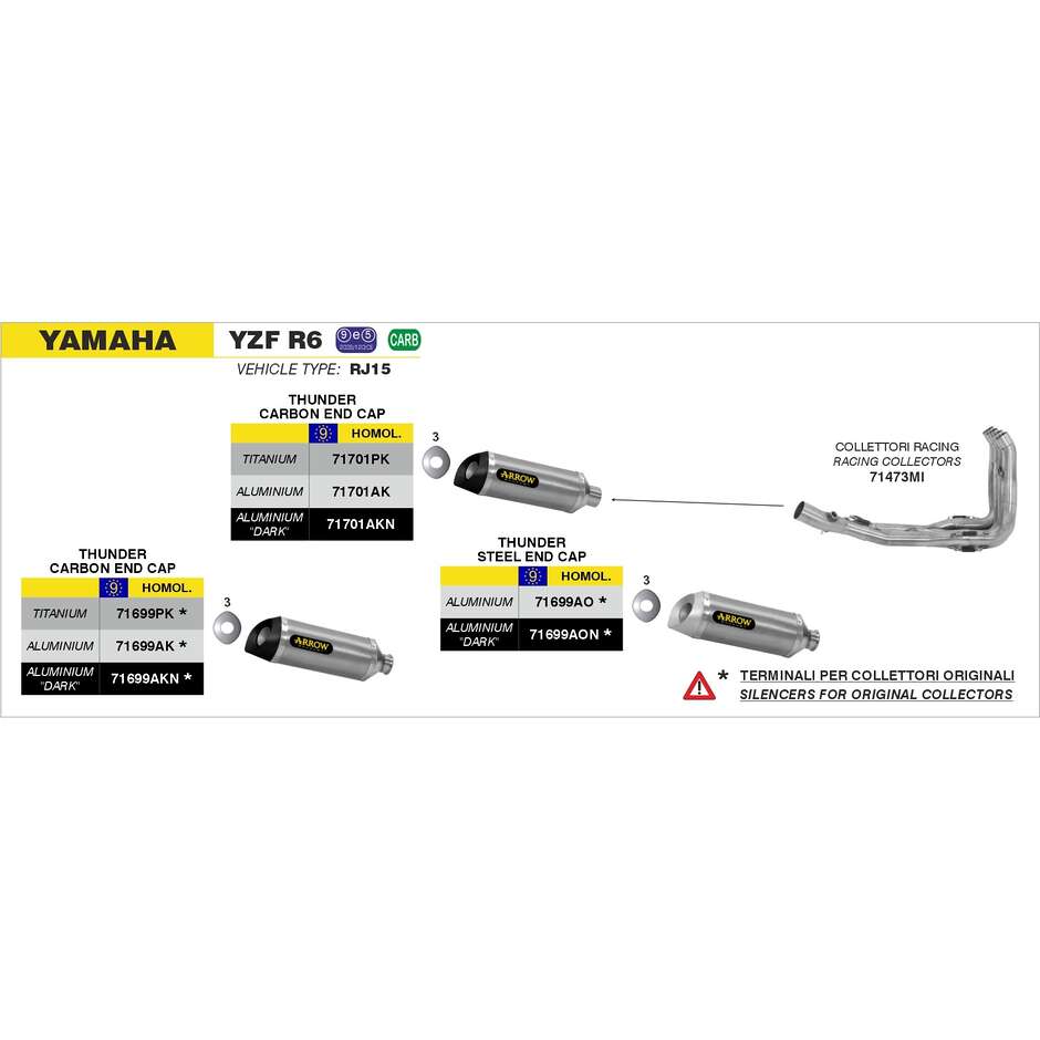 Racing collectors Yamaha YZF R6 2012/2016