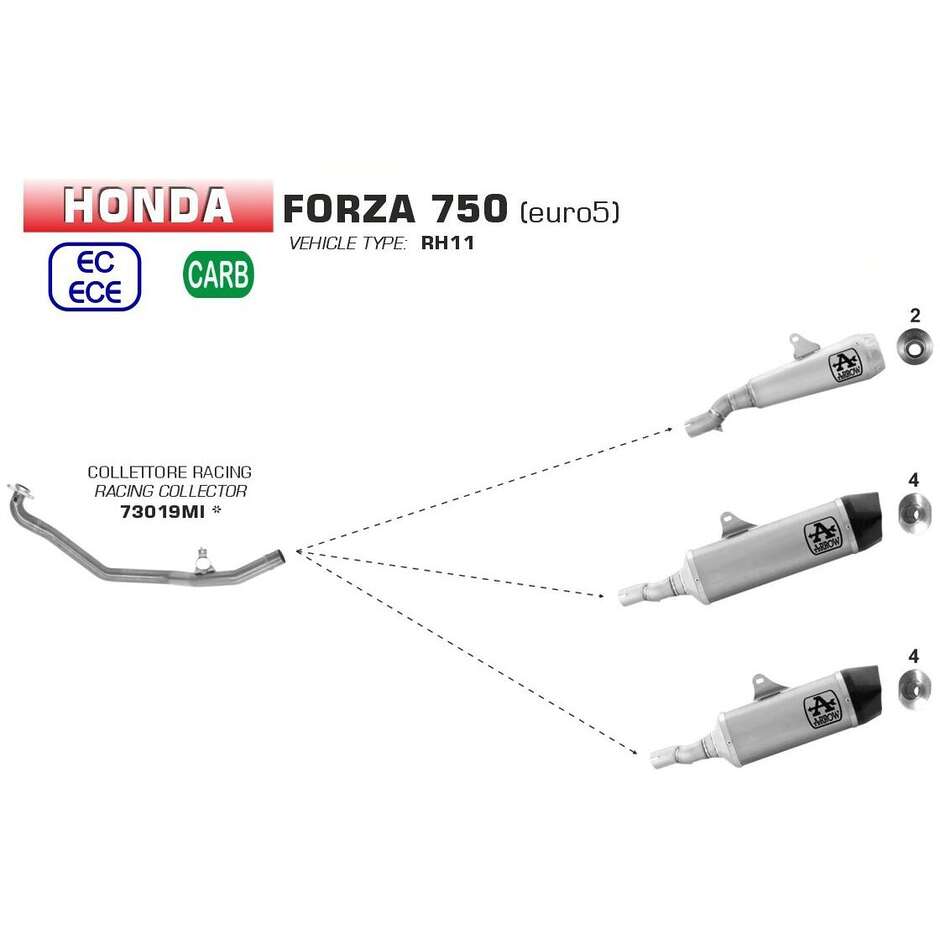 Racing Header Honda FORZA 750 2021/2023