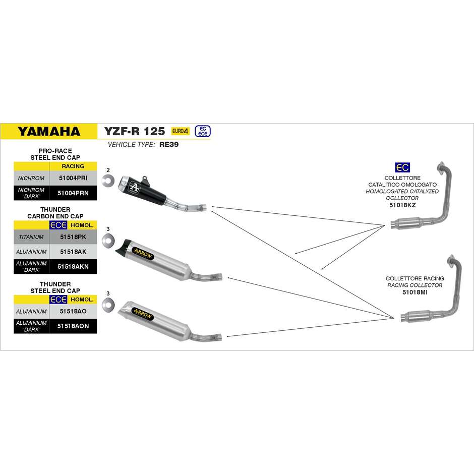 Racing Header Yamaha YZF-R 125 2019/2020