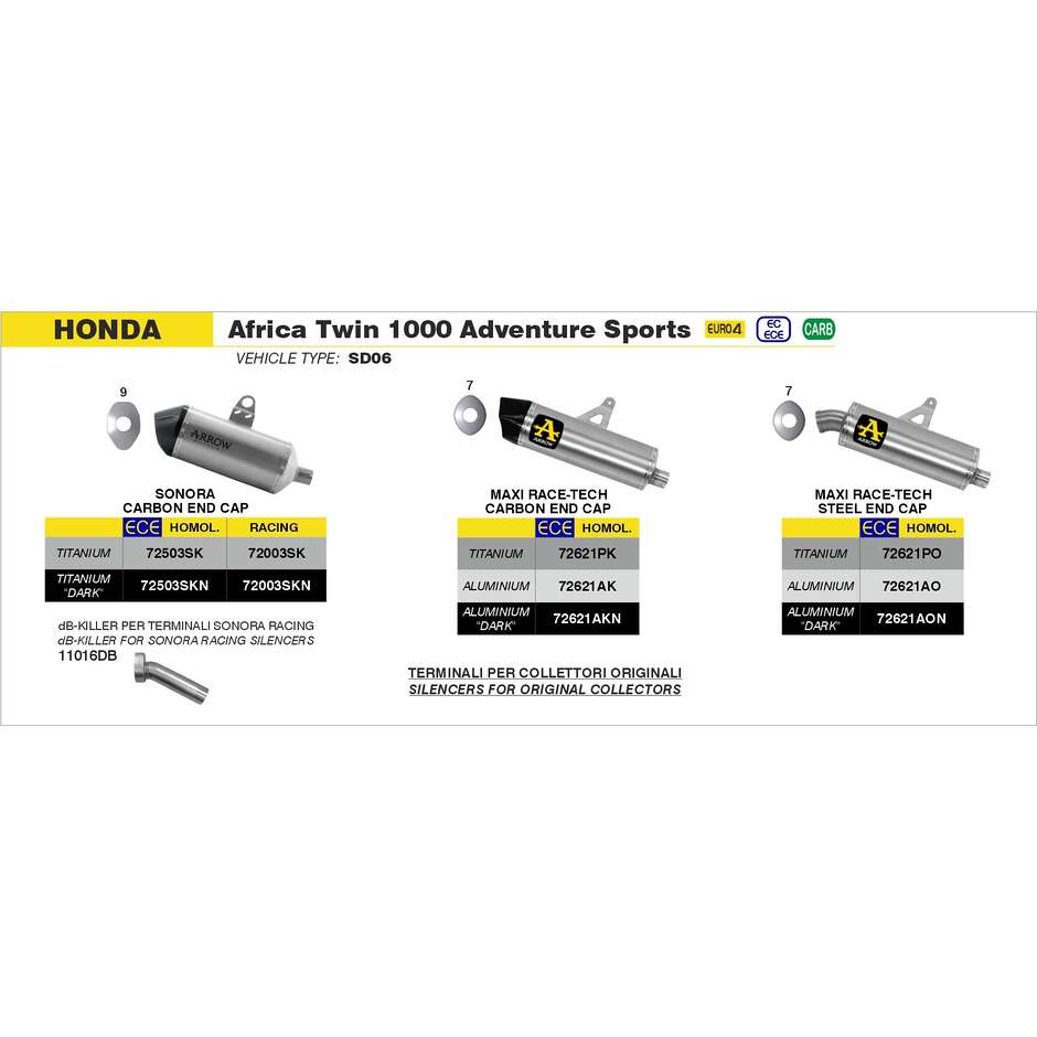 Racing Headers Honda Africa Twin 1000 AdvSport 2018/2019