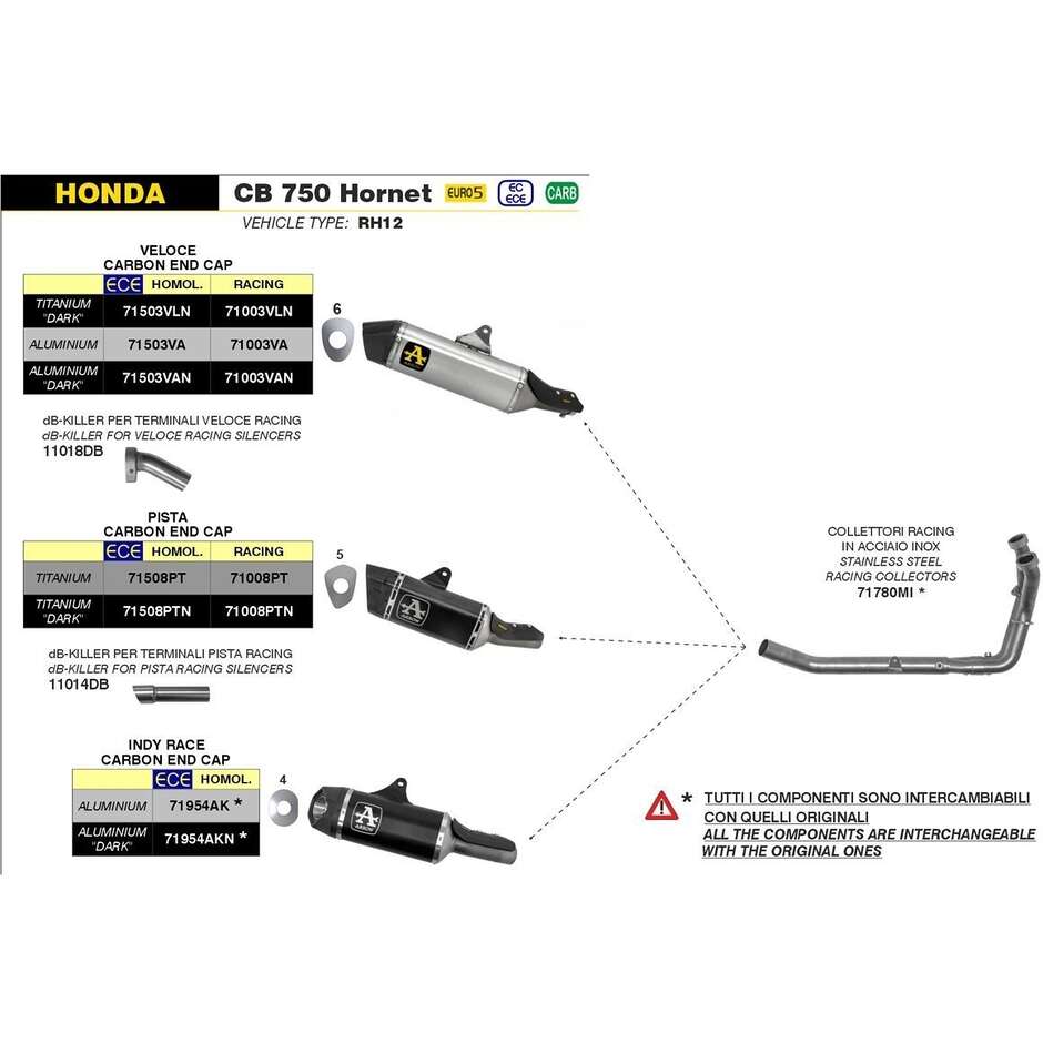 Racing Headers Honda CB 750 Hornet 2023/2024