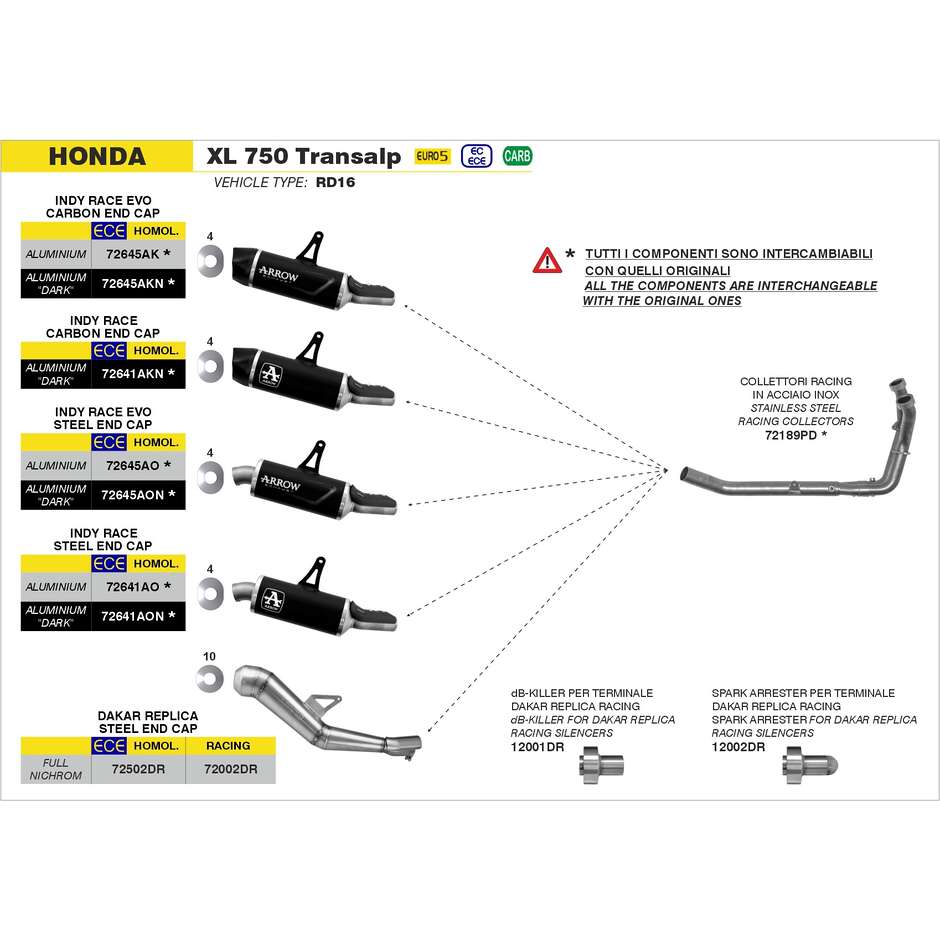 Racing Headers Honda XL 750 TRANSALP 2023/2024