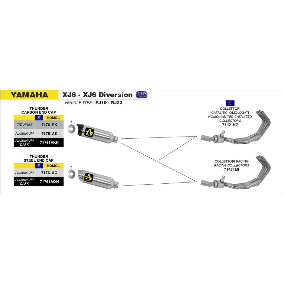 Racing Headers Yamaha XJ6 / XJ6 Diversion 2009/2015
