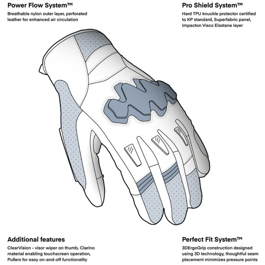 Rebelhorn DEFENDER Motorcycle Gloves Black Dark Grey Fluorescent Yellow