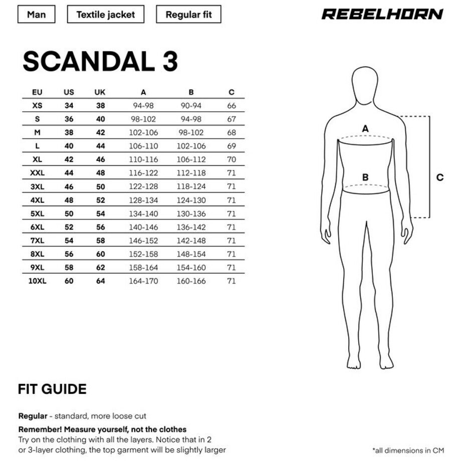 Rebelhorn SCANDAL 3 Motorradjacke Schwarz Grau Neongelb
