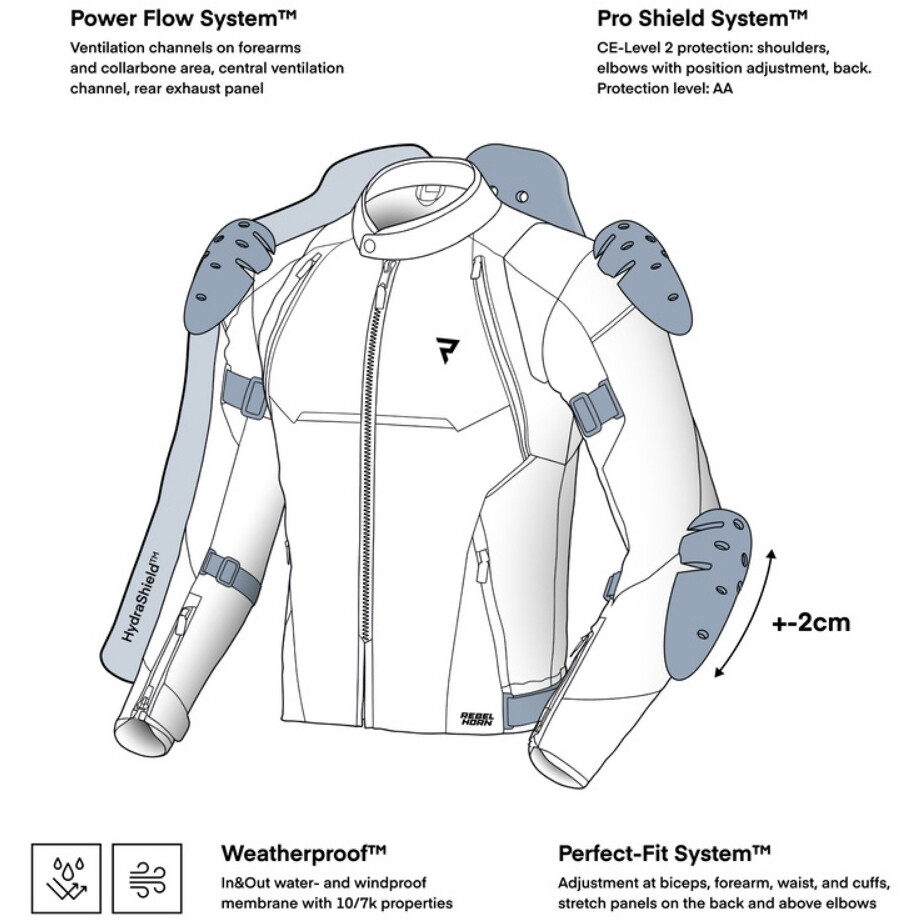 Rebelhorn SWIFT Motorcycle Jacket Black
