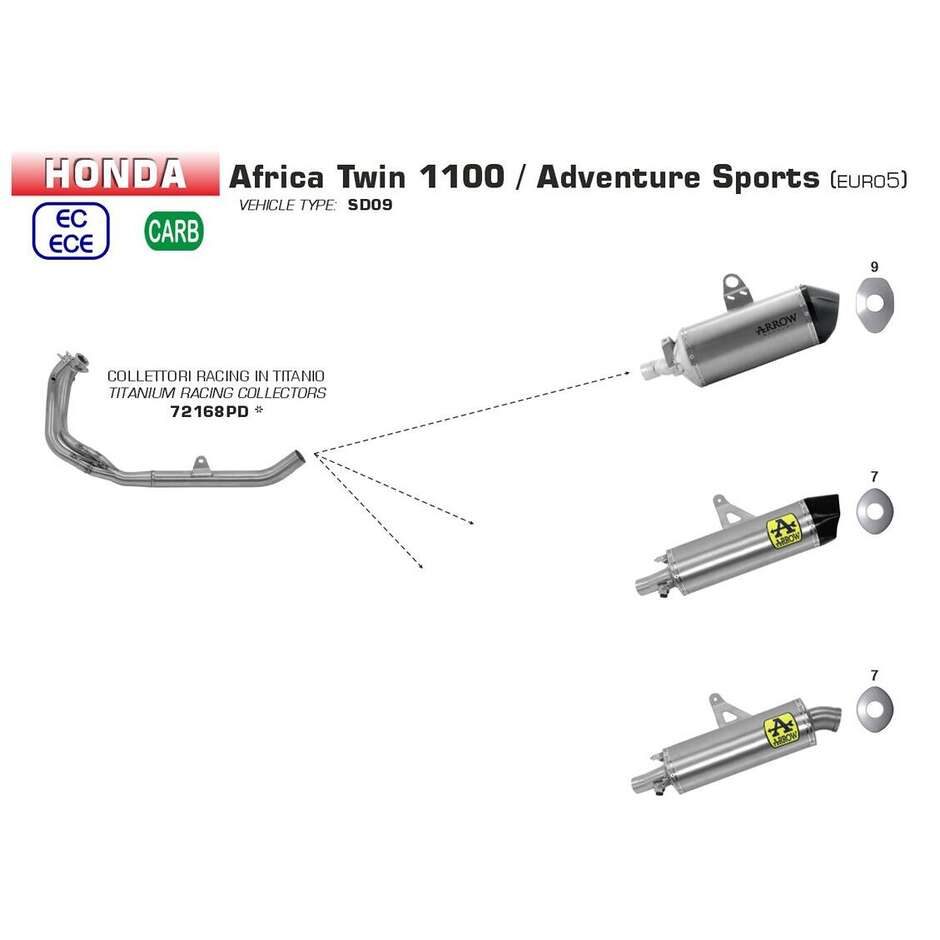 Rennkrümmer für Honda Africa Twin CRF 1100 L 2020/2023