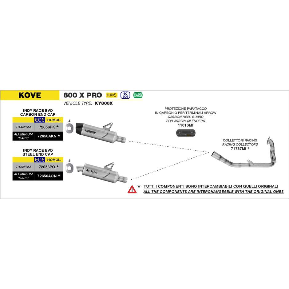 Rennkrümmer Kove 800X Pro 2024 >