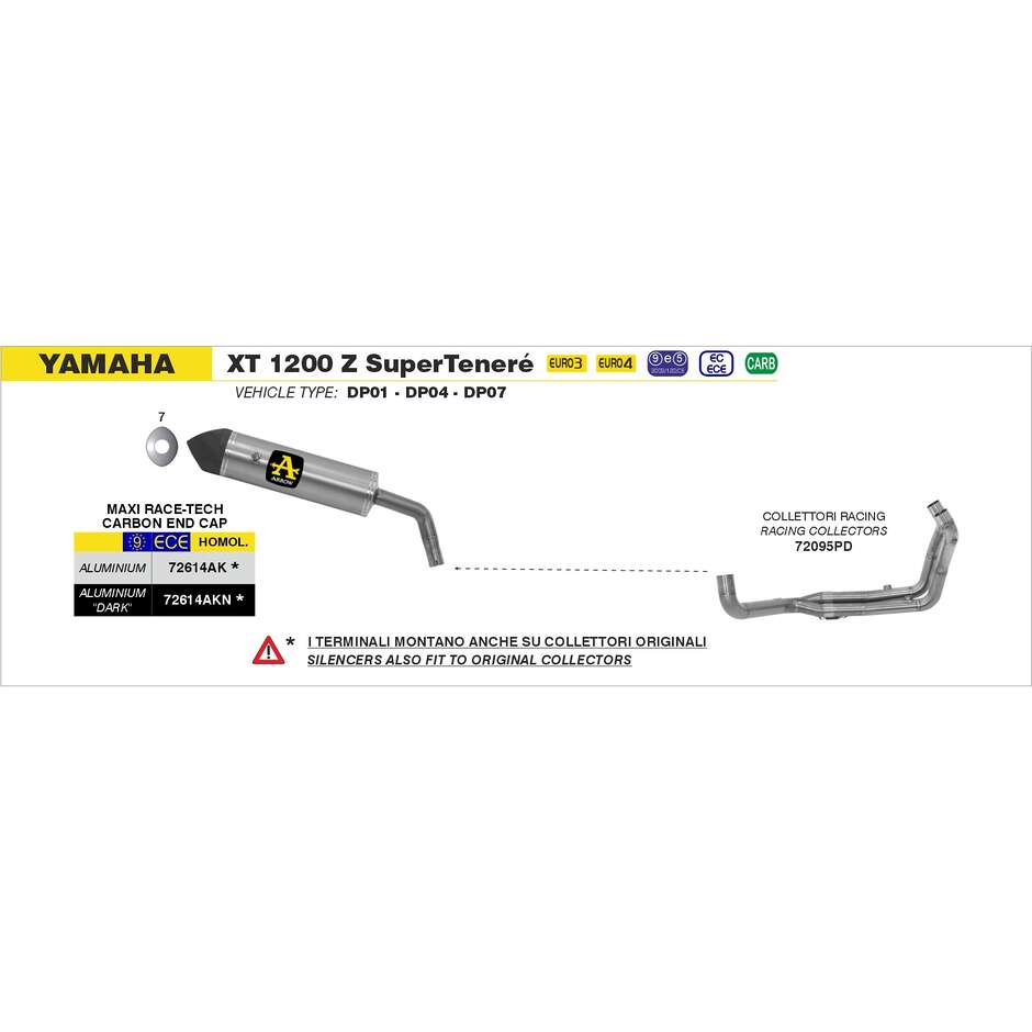 Rennsport-Sammlerstücke Yamaha XT 1200Z Super Ténéré 2010/2020