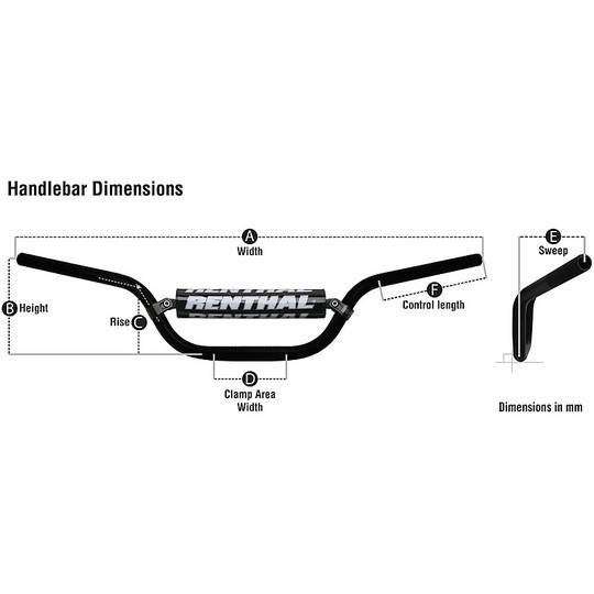 Renthal 7/8 handlebars Moto KTM 85 Mini Fold Black