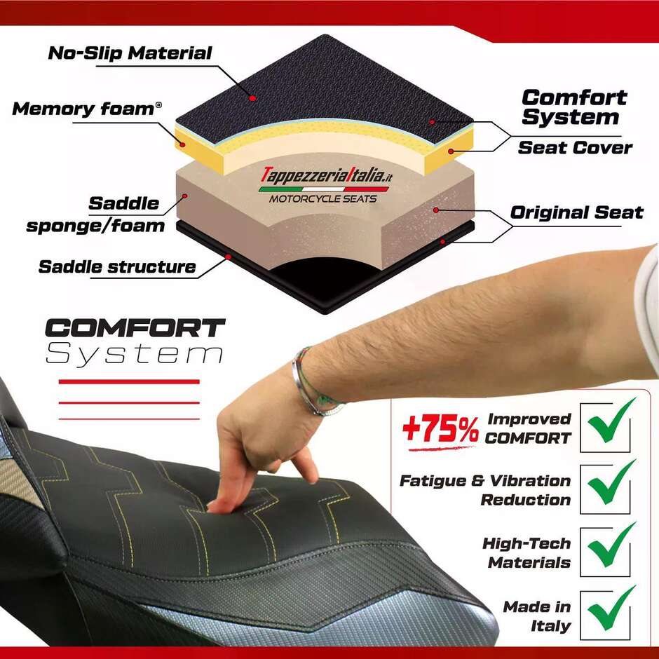 Rivestimento Sella TPZ Italia Specifico Per BMW S 1000 R 2014  2020 Modello Spira 2 Comfort System