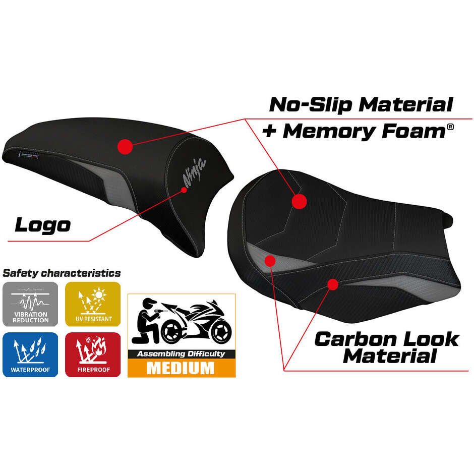 Rivestimento Sella TPZ Italia Specifico Per Kawasaki Ninja 650  2017-2025 Modello Sihu Comfort System