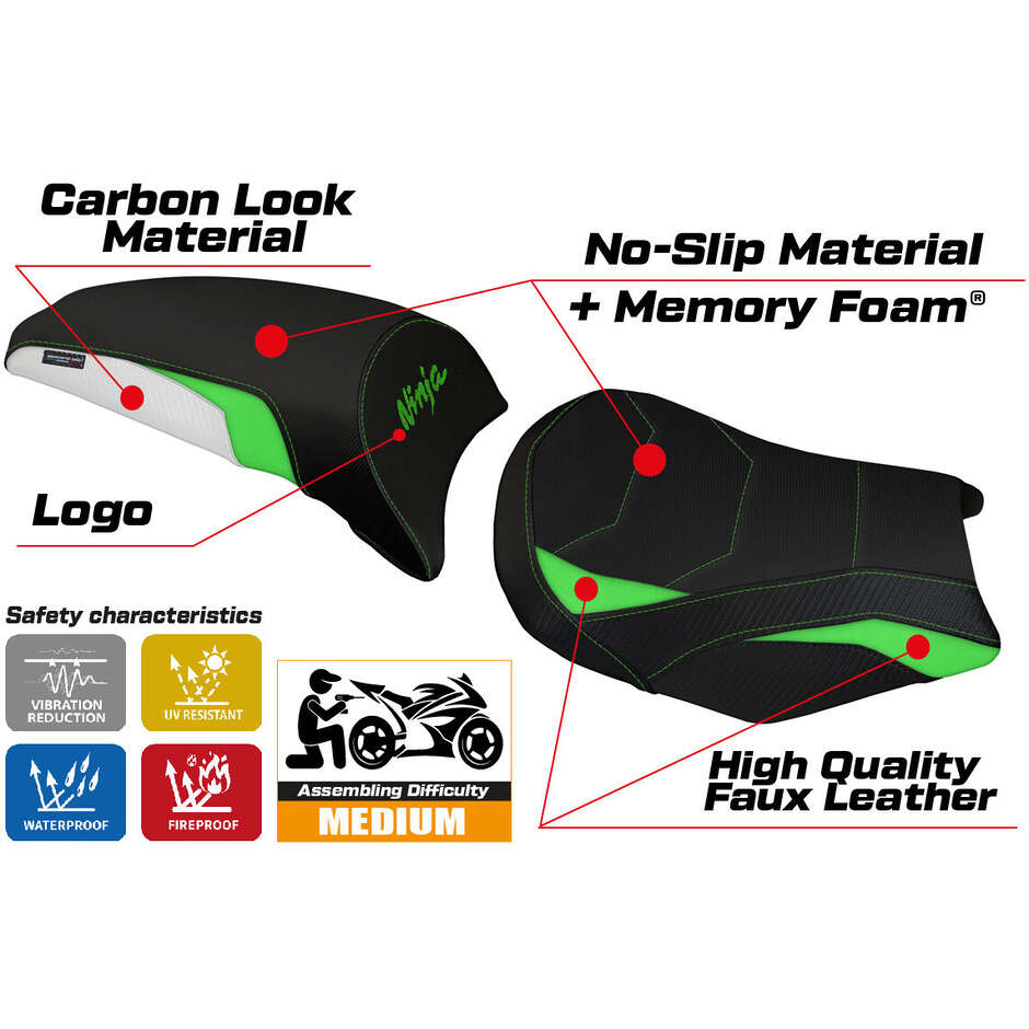 Rivestimento Sella TPZ Italia Specifico Per Kawasaki Ninja 650  2017-2025 Modello Sihu Comfort System