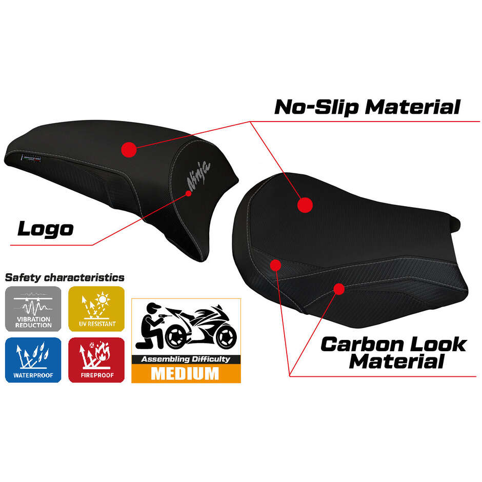 Rivestimento Sella TPZ Italia Specifico Per Kawasaki Ninja 650 2017-2025 Modello Sihu