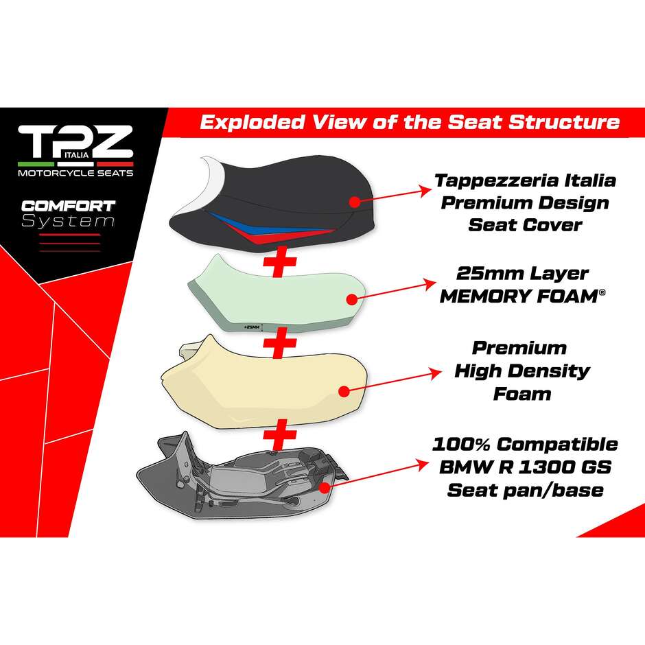 Sella completa TPZ Italia Specifico  BMWPer R 1300 GS 2023-2025 Modello Dorfen Comfort System - Standard