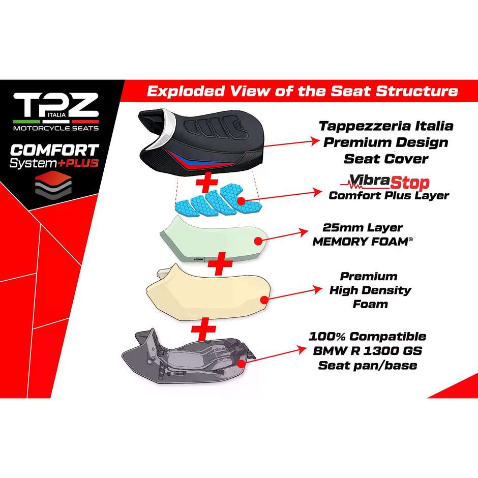 Sella completa TPZ Italia Specifico  BMWPer R 1300 GS 2023-2025 Modello Dorfen Complete Comfort System Plus - Standard