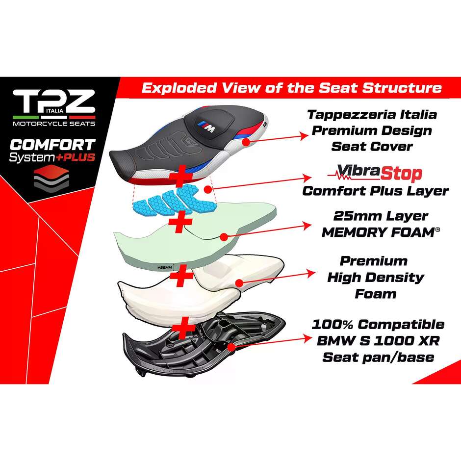 Sella completa TPZ Italia Specifico  BMWPer S 1000 XR 20202023 Modello Rottweil Complete Comfort System Plus