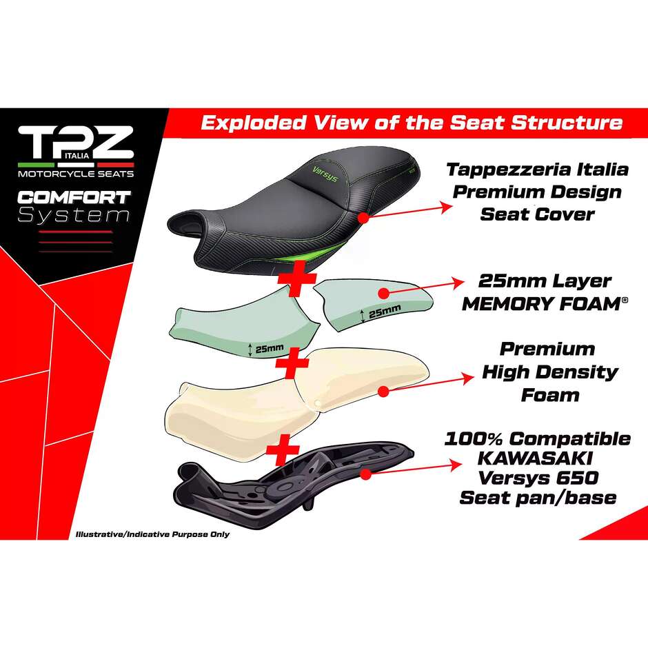Sella completa TPZ Italia Specifico  KawPer asaki Versys 650 2007-2025 Modello Gojo Complete Comfort Seat