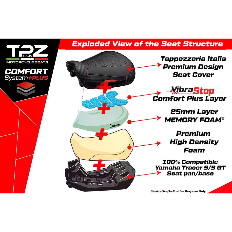 Sella completa TPZ Italia Specifico  YamPer aha Tracer 9 / 9 GT 2021-2024 Modello Naha Complete Comfort System Plus - Standard