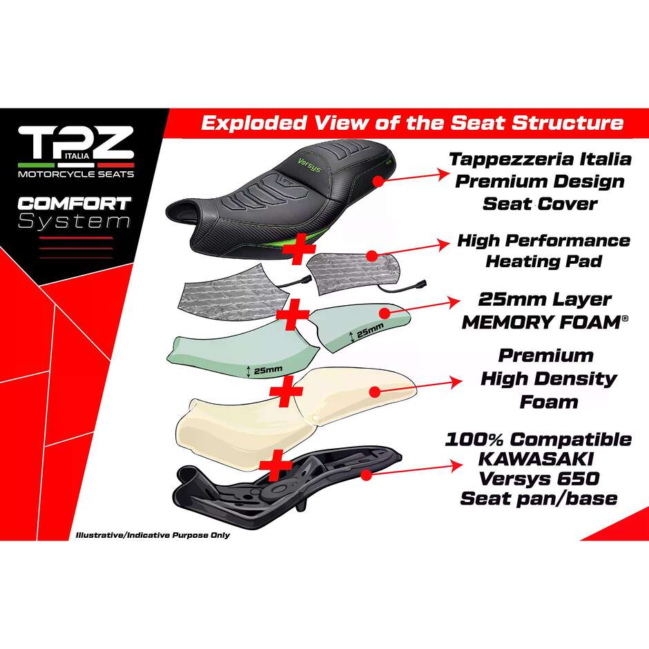 Selle complète chauffante confort Gojo spécifique KawPer asaki Versys 650 (modèles 2007-2025)