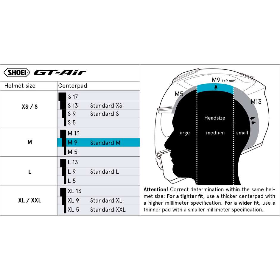 Shoei TYPE-F CENTER PAD Internes Headset für GT AIR Helm