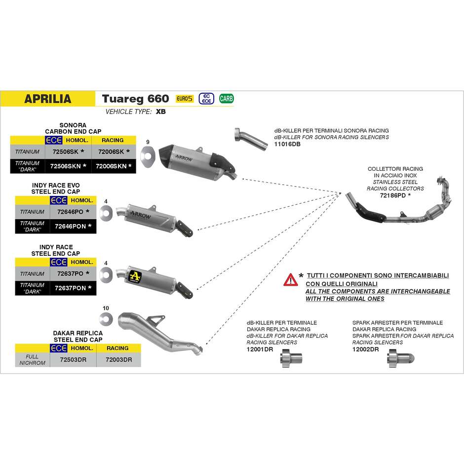 Stainless Steel Racing Headers for the Aprilia TUAREG 660 2022/2024