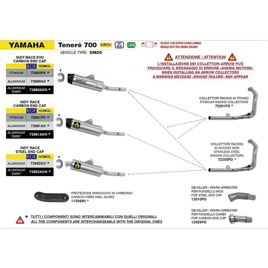 Stainless Steel Racing Headers Yamaha Teneré 700 2025