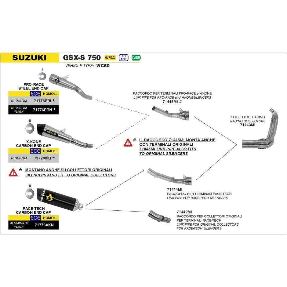 Terminale di Scarico Arrow Pro-Race nichrom Dark Per Suzuki GSX-S 750 (17-20)