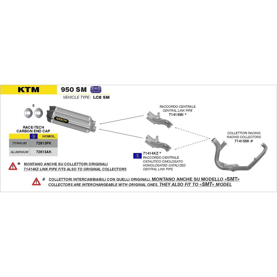 Terminali Race-Tech alluminio (Dx+Sx) con fondello carby Per KTM 950 SM (06-09); 990 SM R (08-13)