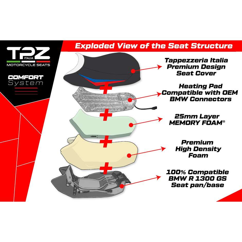 TPZ Italia complete seat, BMW specific, for the R 1300 GS 2023-2025, Dorfen Heating Comfort System model - lowered