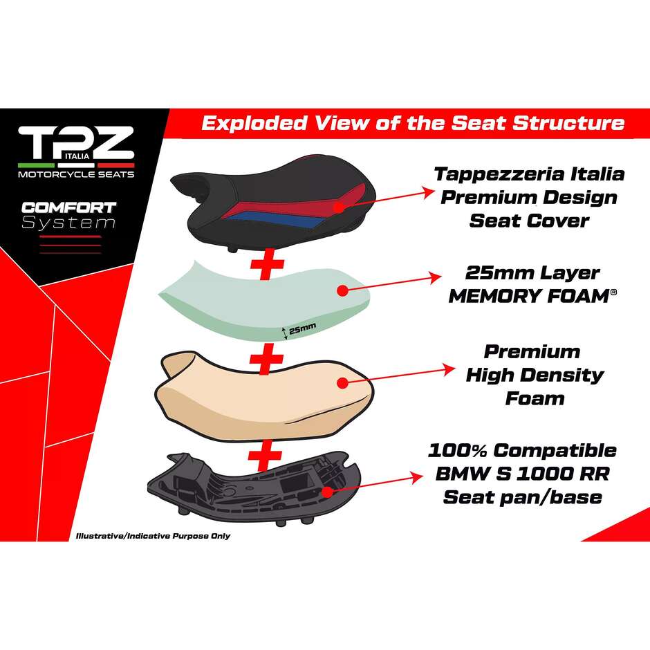 TPZ Italia complete seat, BMW specific, for the S 1000 R 2021-2025, Bexley Ultragrip Comfort System model.
