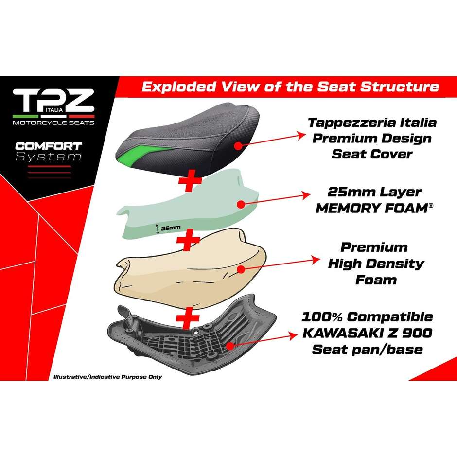 TPZ Italia Complete Seat Specific for Kawasaki Z 900 2017-2024 Model Liaka Complete Comfort Seat - Lowered