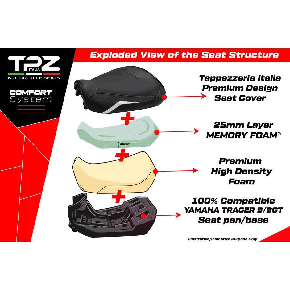 TPZ Italia Complete Seat Specific YamPer aha Tracer 9 / 9 GT 2021-2024 Model Naha Ultragrip Complete Comfort Seat - Lowered