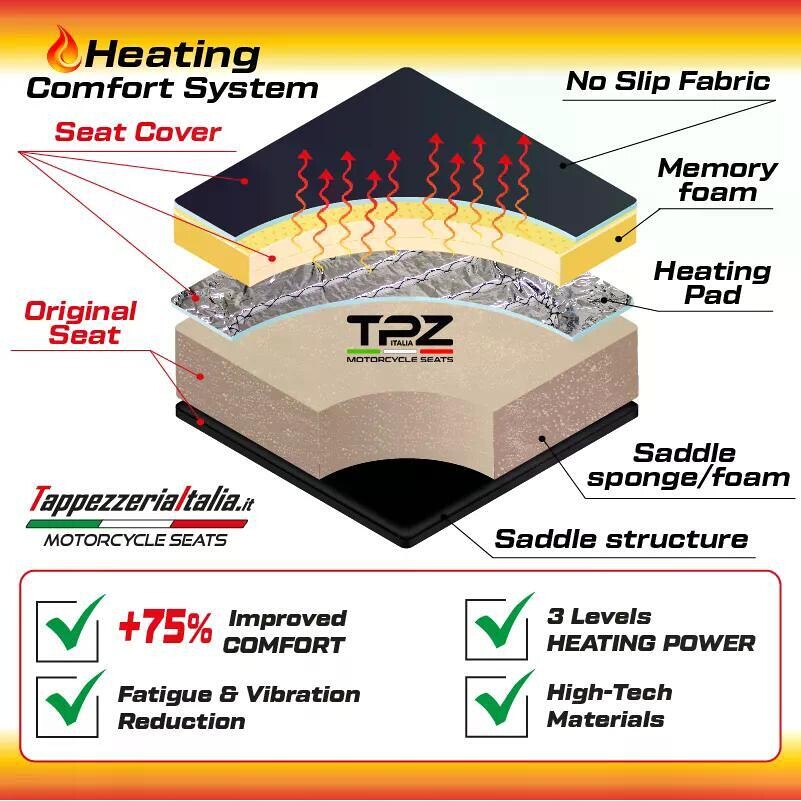 TPZ Italia Seat Cover Specific for BMW F 900 GS 2024-2025 Nemo Model Heating Comfort System