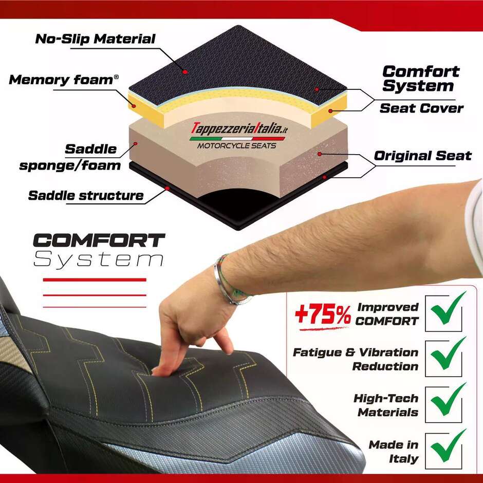 TPZ Italia Seat Cover Specific for BMW G 310 GS 2017-2025 Model Thiva Comfort System