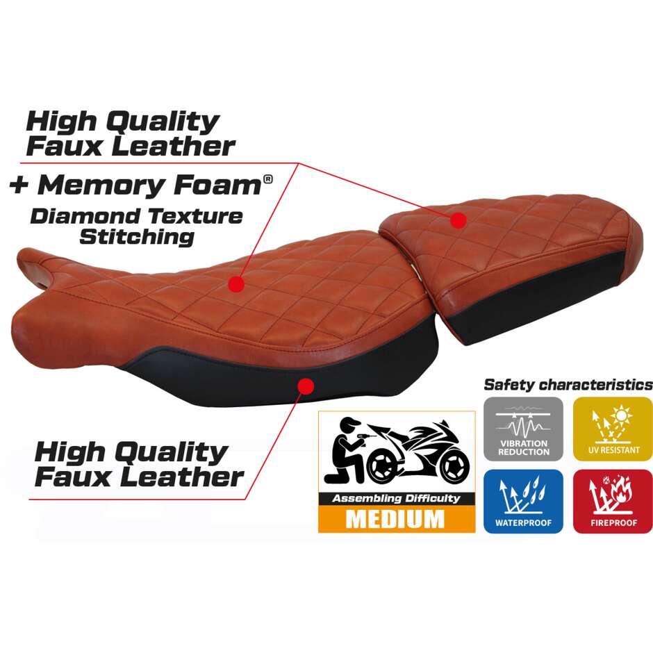 TPZ Italia Seat Cover Specific for BMW R 1200 NINE T (SCRAMBLER) 2014 - 2024 Model Batea Comfort System