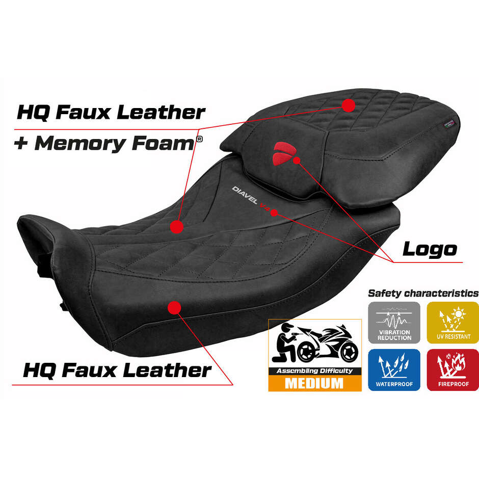 TPZ Italia Seat Cover Specific for Ducati Diavel V4 20232025 Model Diablo Class Comfort System