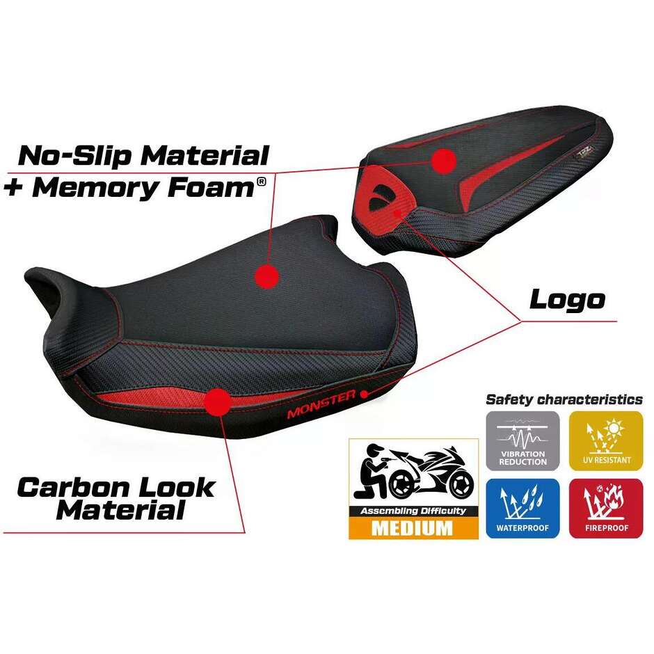 TPZ Italia Seat Cover Specific for Ducati Monster 937950 20212025 Linosa Comfort System Model