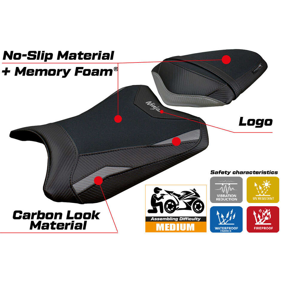Rivestimento Sella TPZ Italia Specifico Per Kawasaki Ninja 300 2013 - 2017 Modello Aliko Comfort System