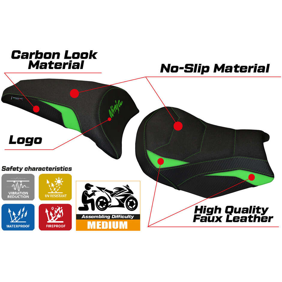TPZ Italia Sitzbezug speziell für Kawasaki Ninja 650 2017-2025 Sihu Ultragrip Modell