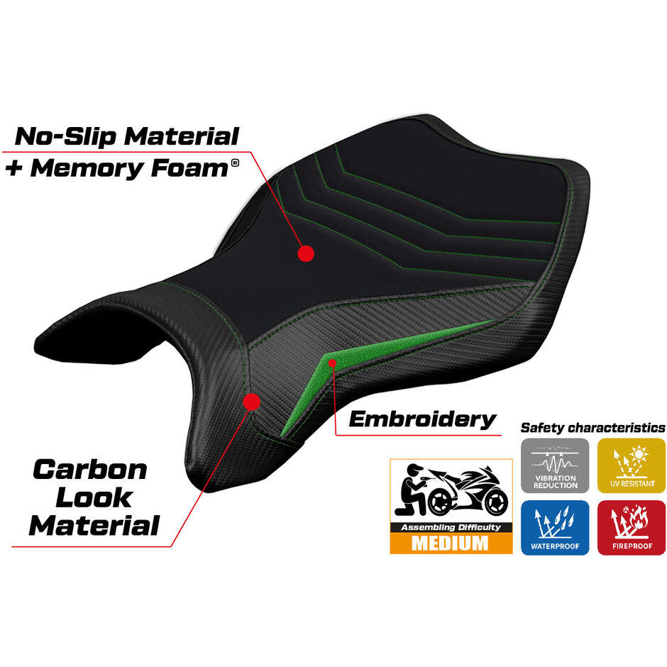 TPZ Italia Sitzbezug speziell für Kawasaki Ninja H2 R (Modelljahre 2015–2025) mit MadMax Komfortsystem