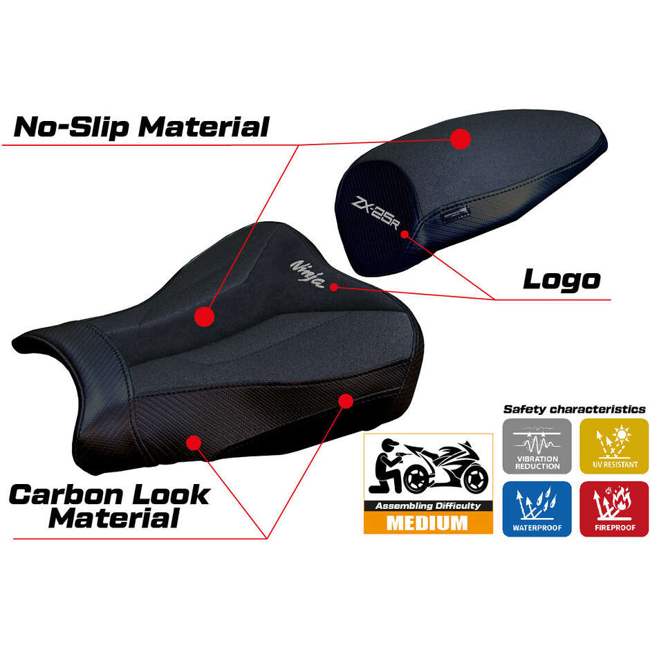 TPZ Italia Sitzbezug speziell für Kawasaki Ninja ZX 25 R (Modelljahre 2020–2025), Hermes Ultragrip Velvet