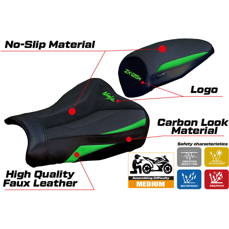 TPZ Italia Sitzbezug speziell für Kawasaki Ninja ZX 25 R (Modelljahre 2020–2025), Hermes Ultragrip Velvet