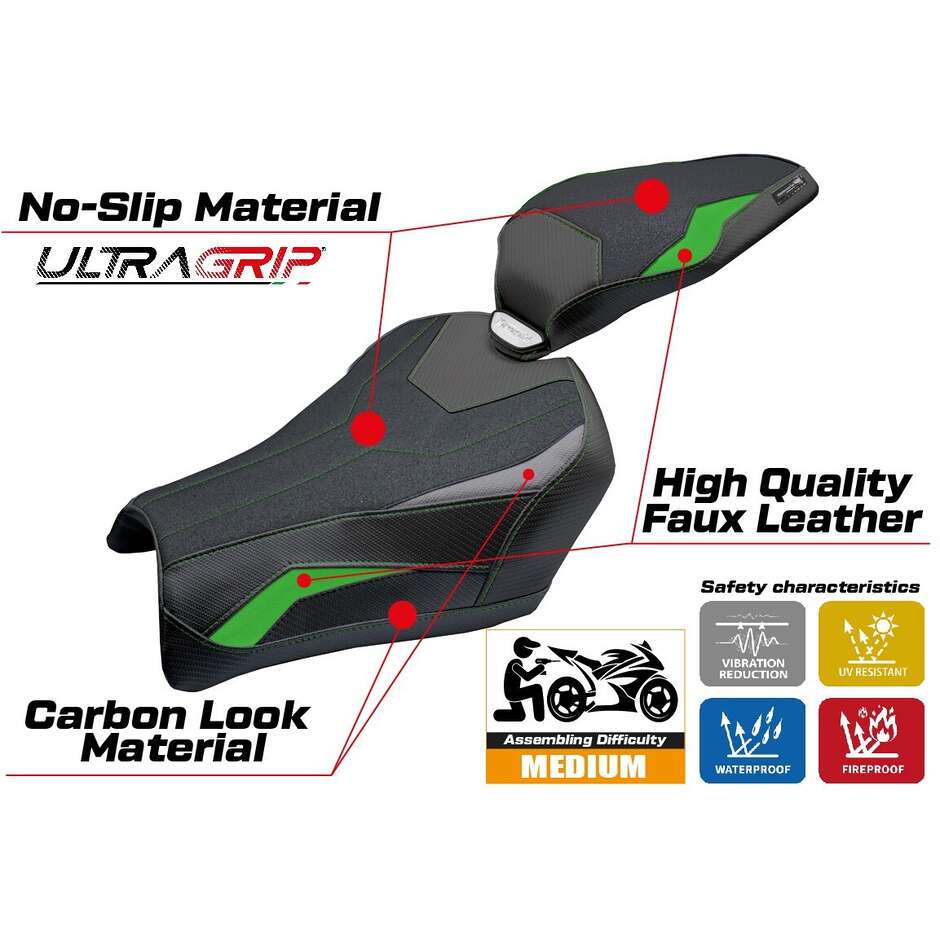 TPZ Italia Sitzbezug speziell für Kawasaki Z 900 2025 Uchiko Ultragrip Modell